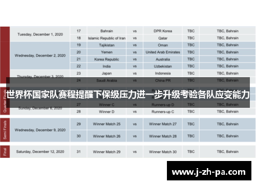 世界杯国家队赛程提醒下保级压力进一步升级考验各队应变能力 世界杯国家队赛程提醒下保级压力进一步升级考验各队应变能力