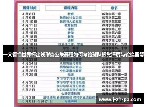 一文看懂世界杯出线形势密集赛程如何考验球队板凳深度与轮换智慧 一文看懂世界杯出线形势密集赛程如何考验球队板凳深度与轮换智慧