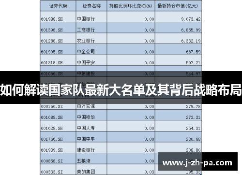 如何解读国家队最新大名单及其背后战略布局