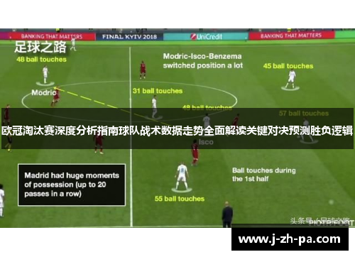 欧冠淘汰赛深度分析指南球队战术数据走势全面解读关键对决预测胜负逻辑